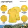 DryFit yellow_two
